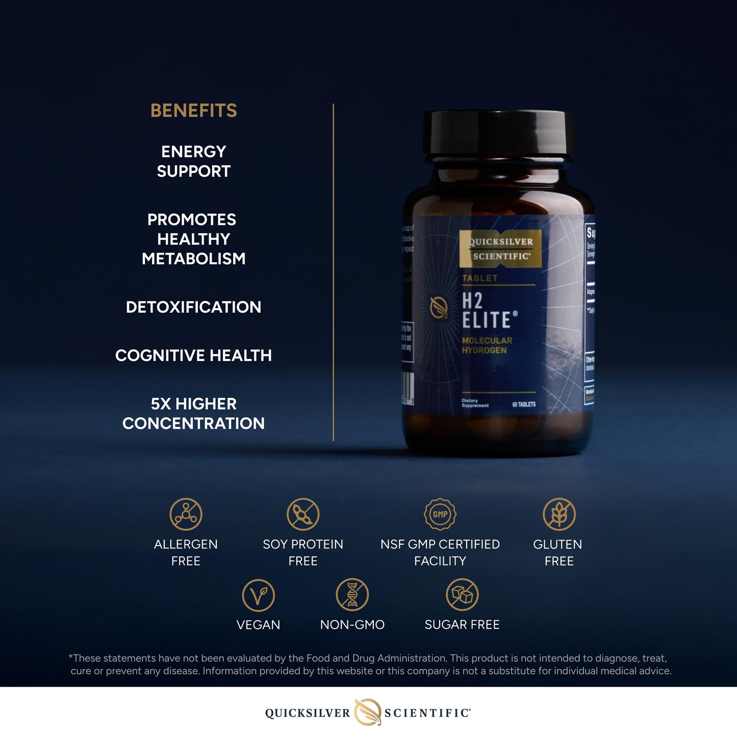 Quicksilver Scientific H2 Elite - Molecular Hydrogen for Energy + Metabolism Support, Water Tablets Perfect for Open Containers - Magnesium Malate Drink Additive (60 Molecular Hydrogen Tablets) Quicksilver ScientificBuy Supplements Australia