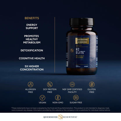 Quicksilver Scientific H2 Elite - Molecular Hydrogen for Energy + Metabolism Support, Water Tablets Perfect for Open Containers - Magnesium Malate Drink Additive (60 Molecular Hydrogen Tablets) Quicksilver ScientificBuy Supplements Australia