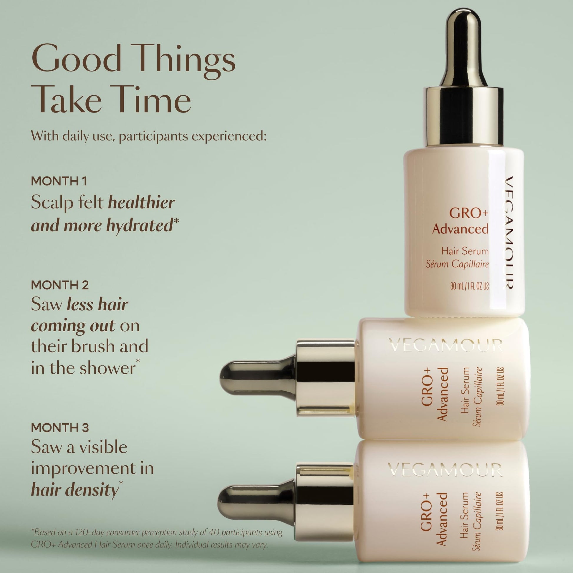 VEGAMOUR GRO+ Advanced Essentials Kit | Removes Buildup, Improves Hair Density, Reduces Shedding, Hydrates and Exfoliates the Scalp | For Severe Signs of Thinning | Color Safe, Vegan, Cruelty-Free VEGAMOURBuy Supplements Australia
