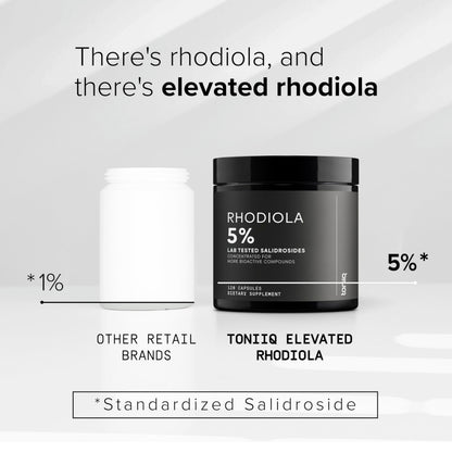 Toniiq Triple-Strength 600mg Rhodiola Rosea - 120 Capsules - 5% Salidroside Concentrated Extract - Highly Purified and Bioavailable Toniiq buy supplements Au