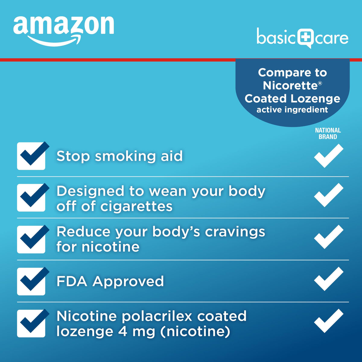 Amazon Basic Care Coated Ice Mint Nicotine Polacrilex Lozenges, 4 mg, Stop Smoking Aid, 120 Count Amazon Basic Care buy supplements Au