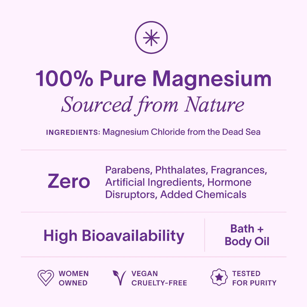 Ladywell Topical Magnesium Oil Spray | Mood, Cycle & Stress Support | PMS, PCOS, Fertility, Menopause, Hormone Balance, Cramps | Pure Magnesium Chloride, Science-Backed | Rapid Skin Absorption LadywellBuy Supplements Australia