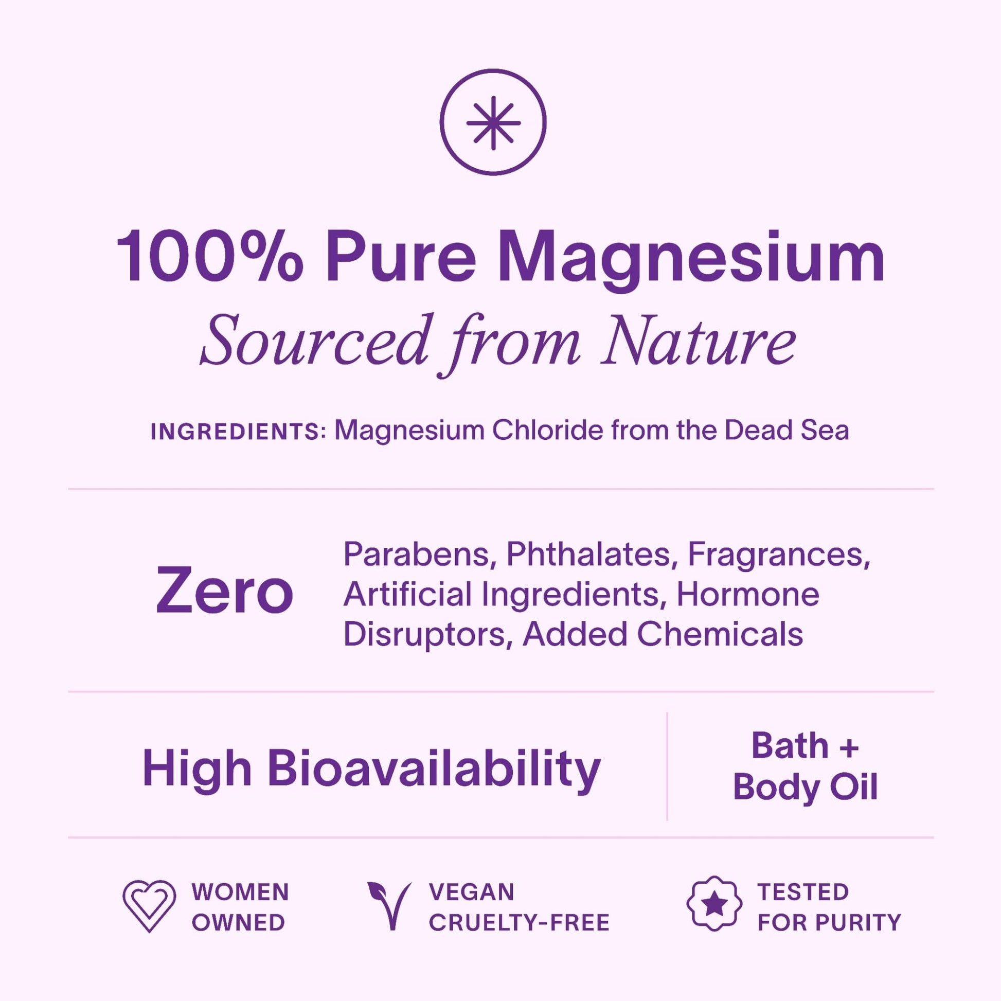 Ladywell Topical Magnesium Oil Spray | Mood, Cycle & Stress Support | PMS, PCOS, Fertility, Menopause, Hormone Balance, Cramps | Pure Magnesium Chloride, Science-Backed | Rapid Skin Absorption LadywellBuy Supplements Australia