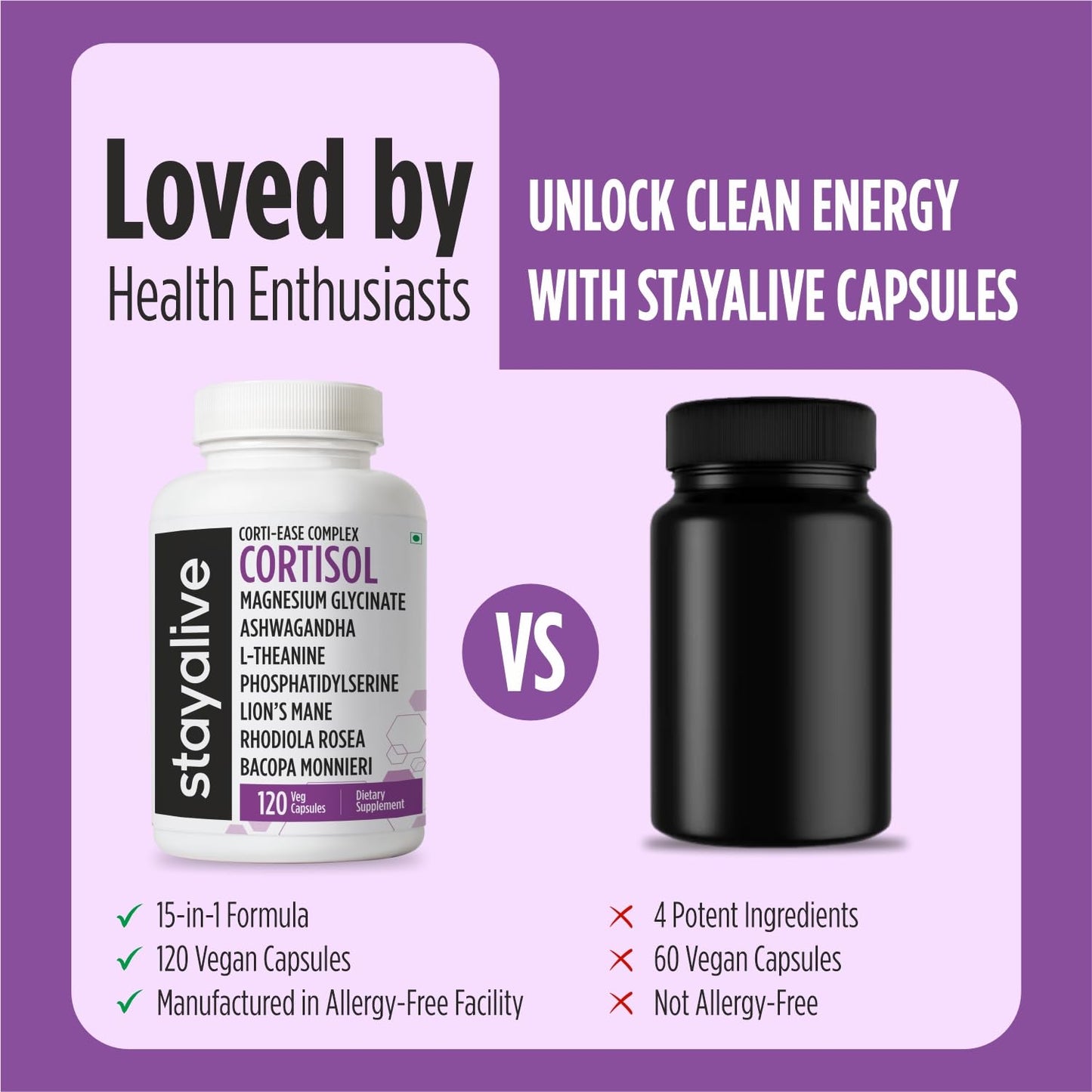 STAY ALIVE Cortisol Manager Supplement 15-in-1 Complex w/L-Theanine, Ashwagandha, Magnesium Glycinate, Phosphatidylserine and More, 120 Veg Capsules, Non-GMO & Gluten-Free Formula for Women and Men STAY ALIVEBuy Supplements Australia