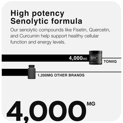 Fisetin Supplement – Senolytic Supplement Ultra High Potency 4,000mg with Quercetin, Curcumin 97%, Apigenin & Milk Thistle – High Strength Blend – Third-Party Lab Tested – 3 Month Supply Toniiq buy supplements Au