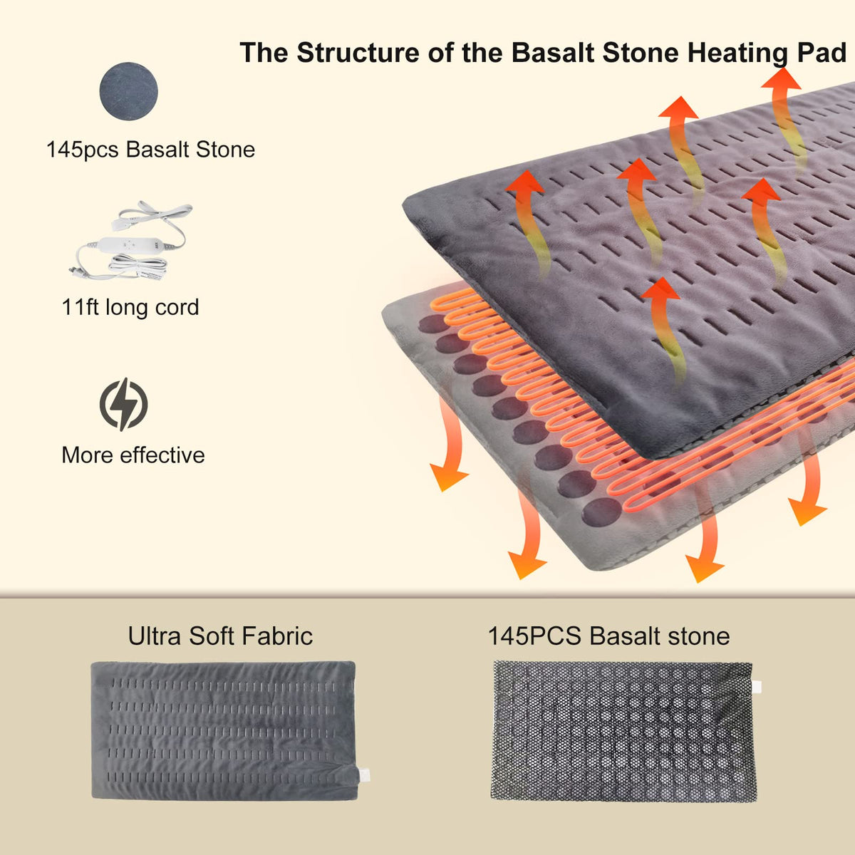 ZXU Jade Stone Heating pad, Nature Jade Electric Heating Pad for Back Pain and Cramps Relief,XL King Size Hot Heated Pad with 12 Heat Level,1-24h Auto-Off,Stay on Function, Hot Heated Pad ZXUBuy Supplements Australia