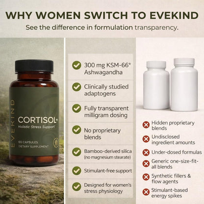 EVEKIND Cortisol Manager + Women’s Stress Relief & Hormone Balance Supplement – Adrenal Support for Mood, Focus & Energy – KSM-66® Ashwagandha, Rhodiola, L-Theanine – Vegan, Non-GMO, 60 Capsules EVEKINDBuy Supplements Australia