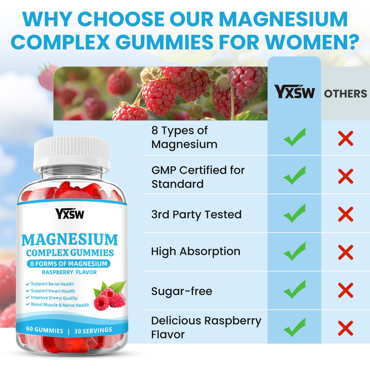 Magnesium Complex Gummies 8 Elemental 1000mg - Magnesium Glycinate, Citrate, Malate, Taurate, Supports Bones, Muscle, Nerve Health, for Women & Men, Vegan Non-GMO, Raspberry Flavor, 60 Count YXSW buy supplements Au
