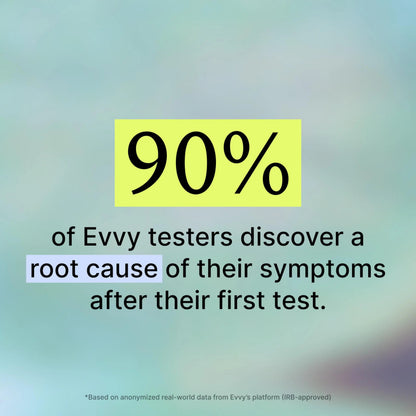 Evvy Vaginal Health Test | at-Home Microbiome Test for BV, Yeast Infection, Ureaplasma & More | Discreet Results in 7–10 Days | Clinician-Reviewed Report & Rx Options EvvyBuy Supplements Australia