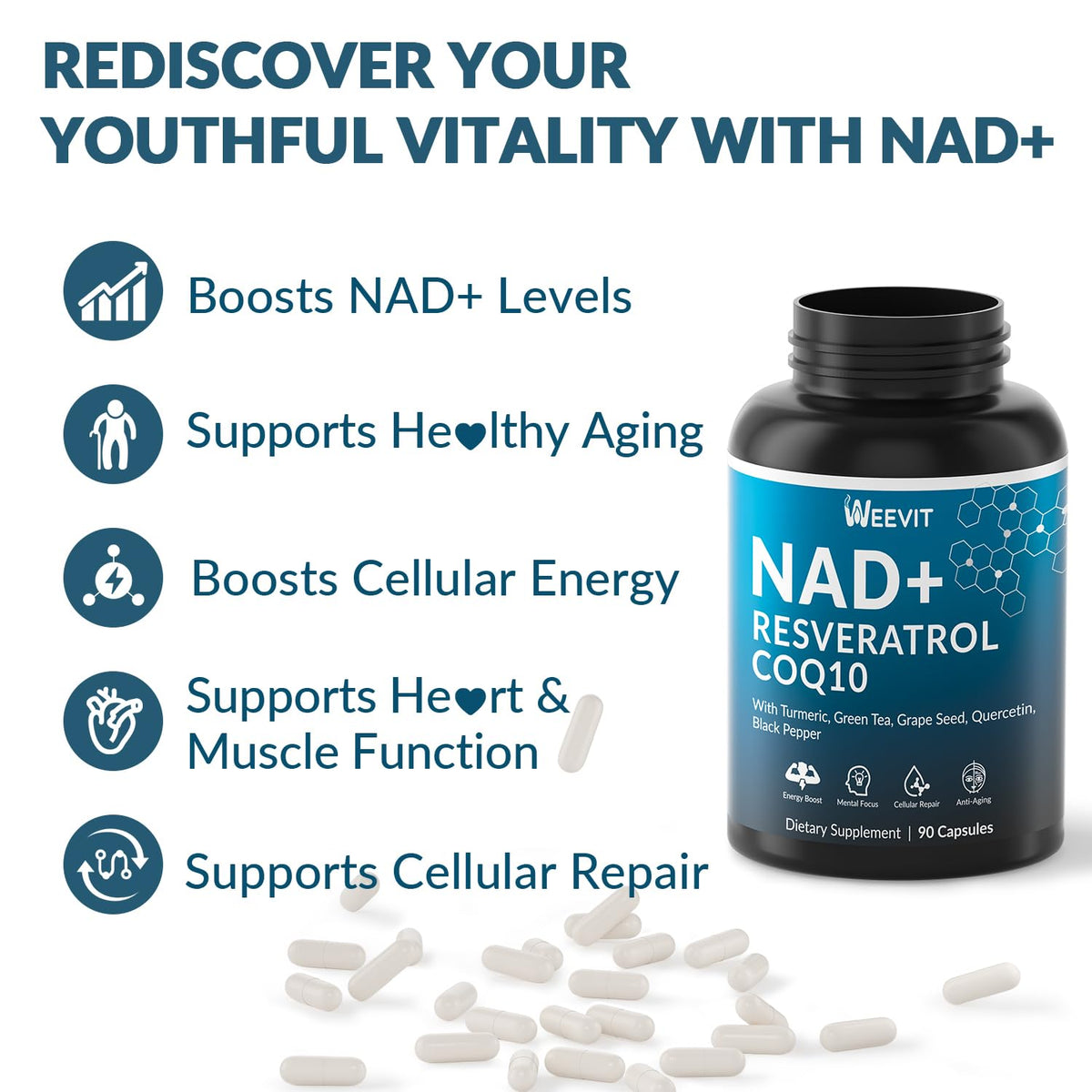 WEEVIT NAD+ Resveratrol Supplement with COQ10, Quercetin, Turmeric, NAD+ Supplement for Men and Women - Energy, Focus & Anti-Aging Support - Gluten Free, Non-GMO WEEVITBuy Supplements Australia