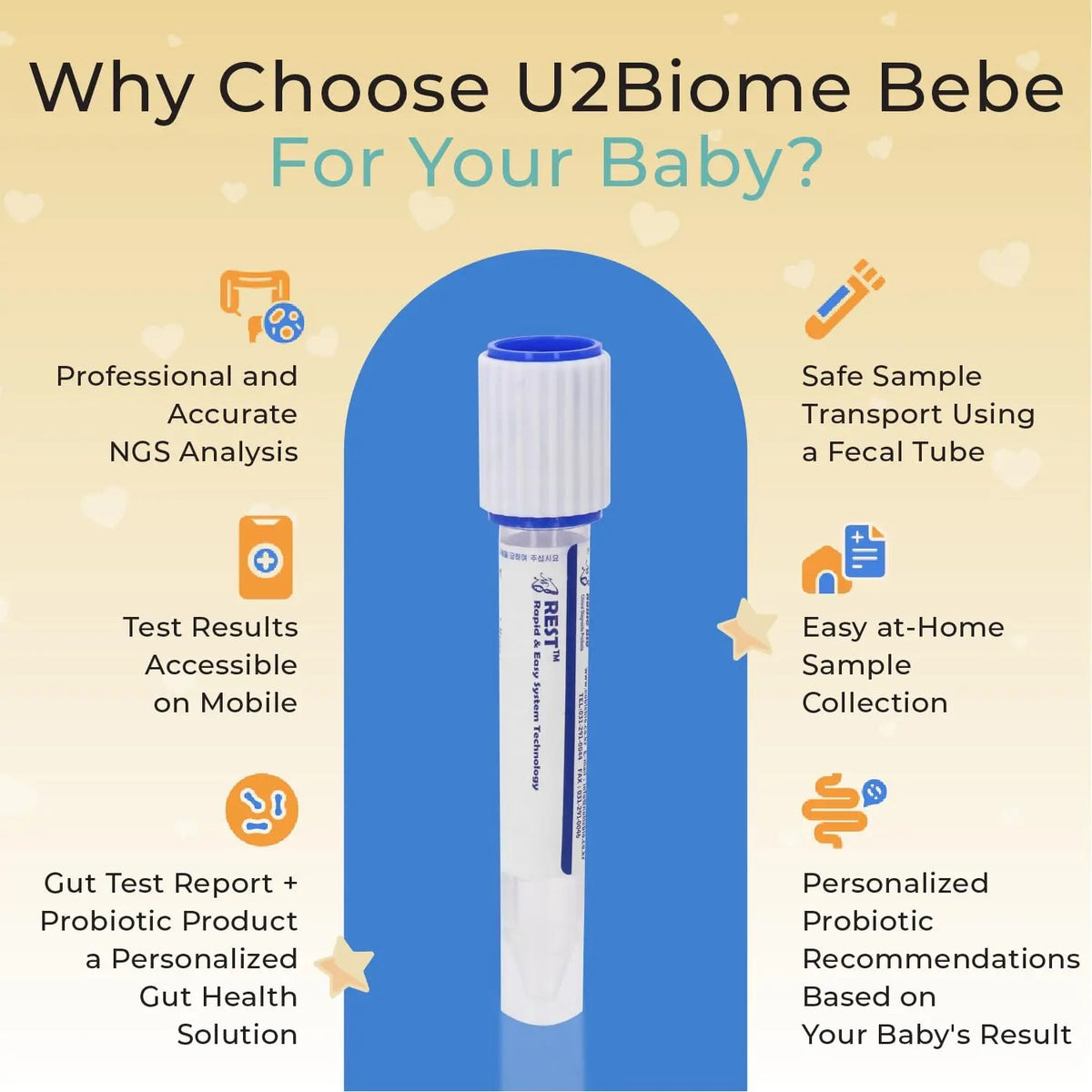 U2Biome Bebe Baby Gut Microbiome Test Kit, at-Home Collection Kit, Health Indicators for Growth & Development & Allergy, Personalized Report & Probiotics Recommendations, from 0 to 60 Months U2Biome BebeBuy Supplements Australia