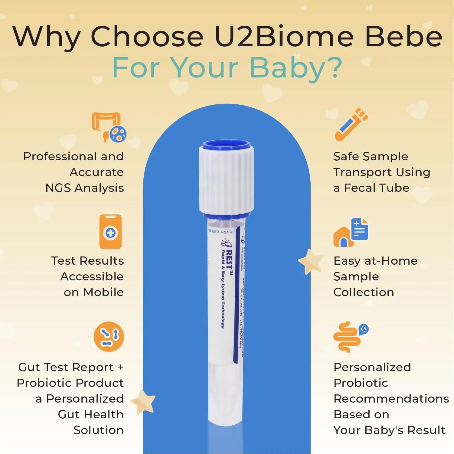 U2Biome Bebe Baby Gut Microbiome Test Kit, at-Home Collection Kit, Health Indicators for Growth & Development & Allergy, Personalized Report & Probiotics Recommendations, from 0 to 60 Months U2Biome BebeBuy Supplements Australia
