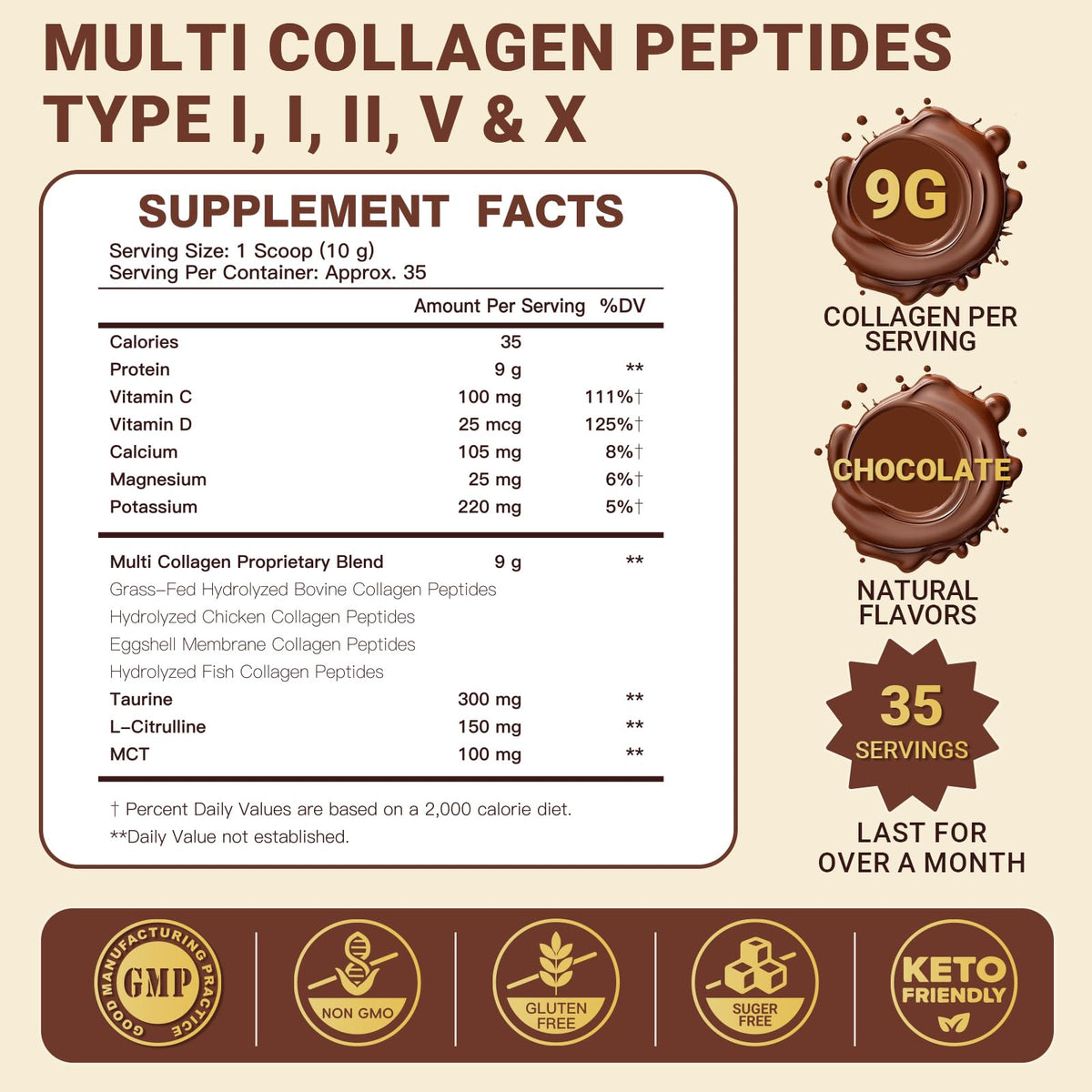 DRFOSTER Chocolate Collagen Peptides Powder for Women & Men, Multi Type I II III V X Collagen with multivitamins & Minerals for Skin, Hair & Nails & Joints, Non-GMO, 35 Servings DRFOSTERBuy Supplements Australia