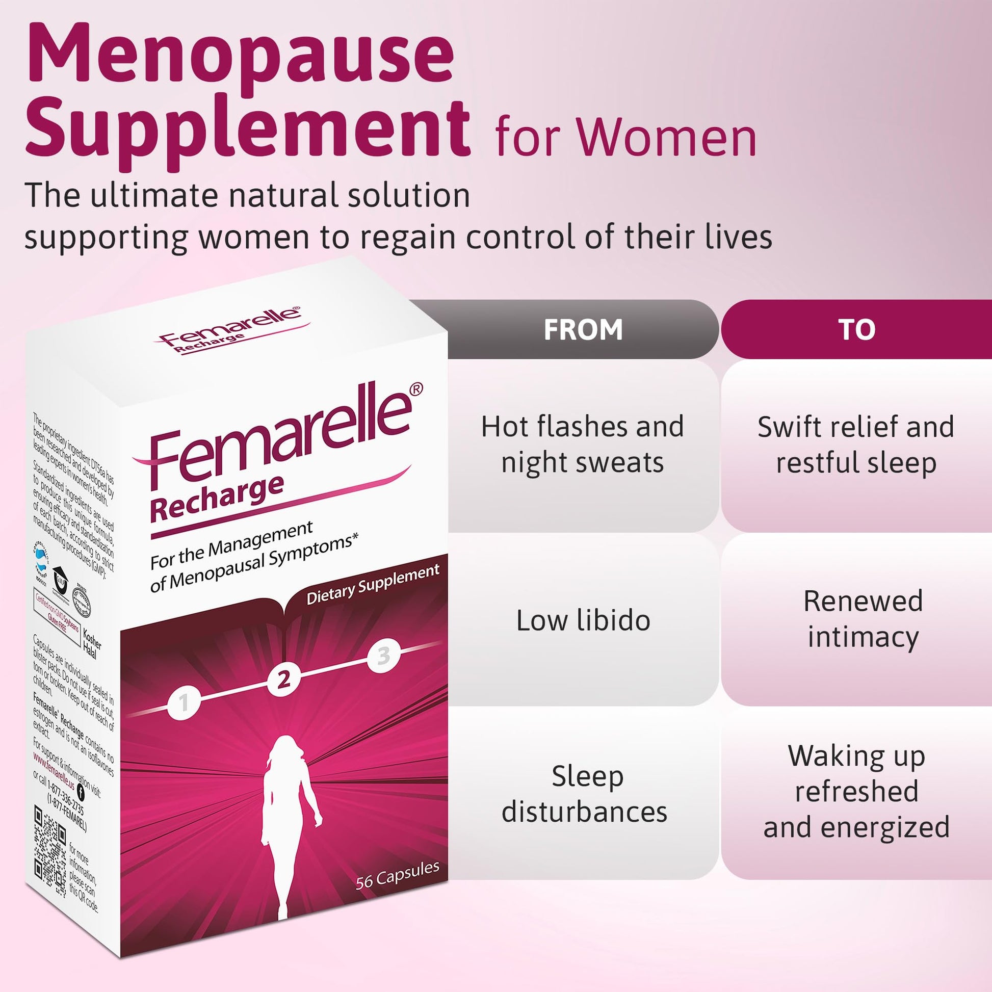 Femarelle® Recharge – Menopause Supplement for Women - Clinically Proven Menopause Relief - Hot Flashes, Night Sweats, Sleep & Libido Support Within 1st Month, Gluten-Free, GMO-Free & Hormone Free FemarelleBuy Supplements Australia