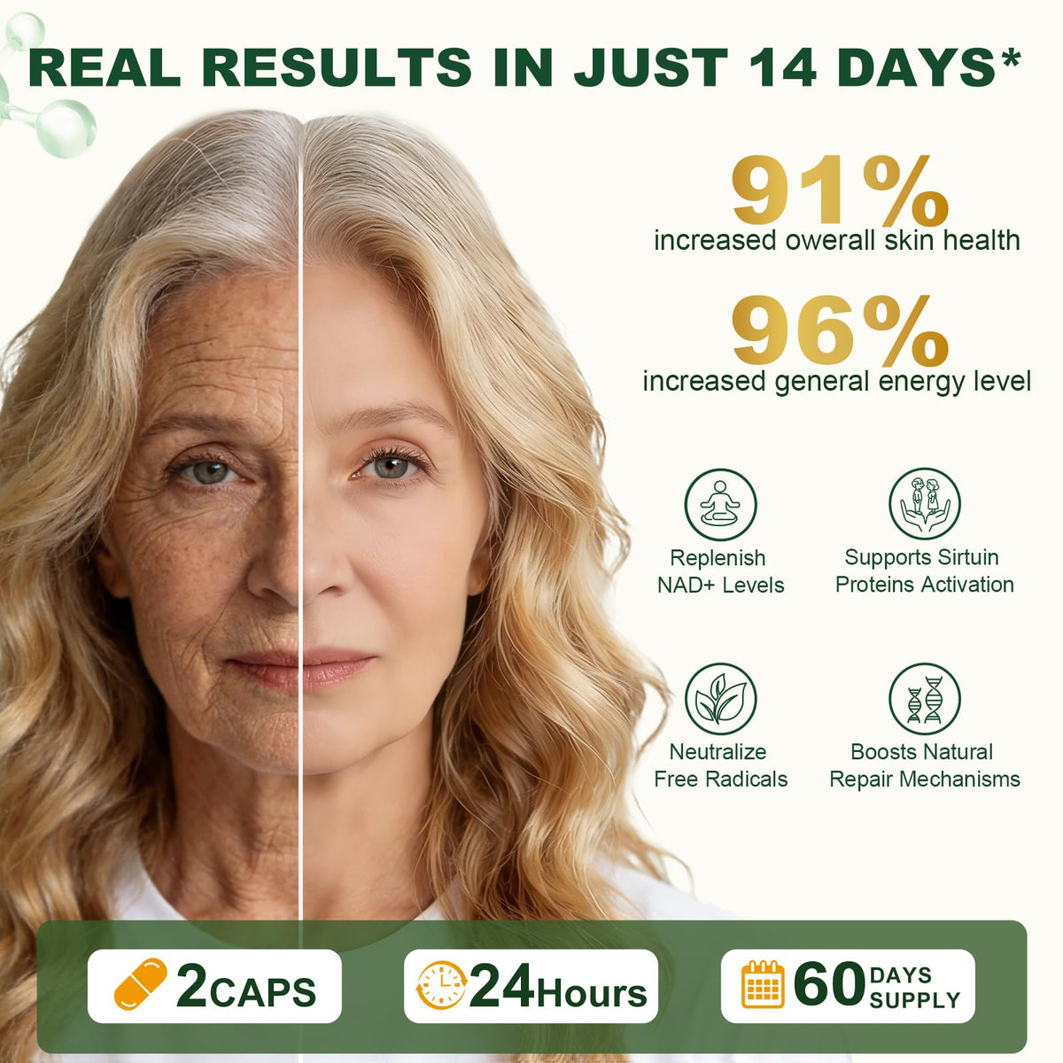BUIUYLT NAD+ Supplement 1500mg, NR NMN Replacement with Resveratrol, Urolithin A, CoQ10 & Quercetin for Cellular Energy, Healthy Aging & Stamina for Women & Men - 120 Capsules BUIUYLTBuy Supplements Australia