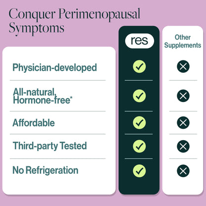 resW Perimenopause Postbiotic Supplement for Women - Hot Flash Support, Night Sweat Relief, Hormone Free, Vegan, Gluten Free, Non GMO, Plant Based Gut Health Support - 60 Capsules ResBioticBuy Supplements Australia