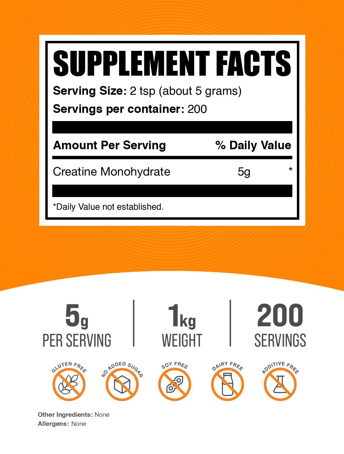BulkSupplements.com Creatine Monohydrate Powder - Micronized Creatine Powder, Unflavored - Pure & Gluten Free, 5g (5000mg) per Servings, 1kg (2.2 lbs) (Pack of 1) BulkSupplementsBuy Supplements Australia