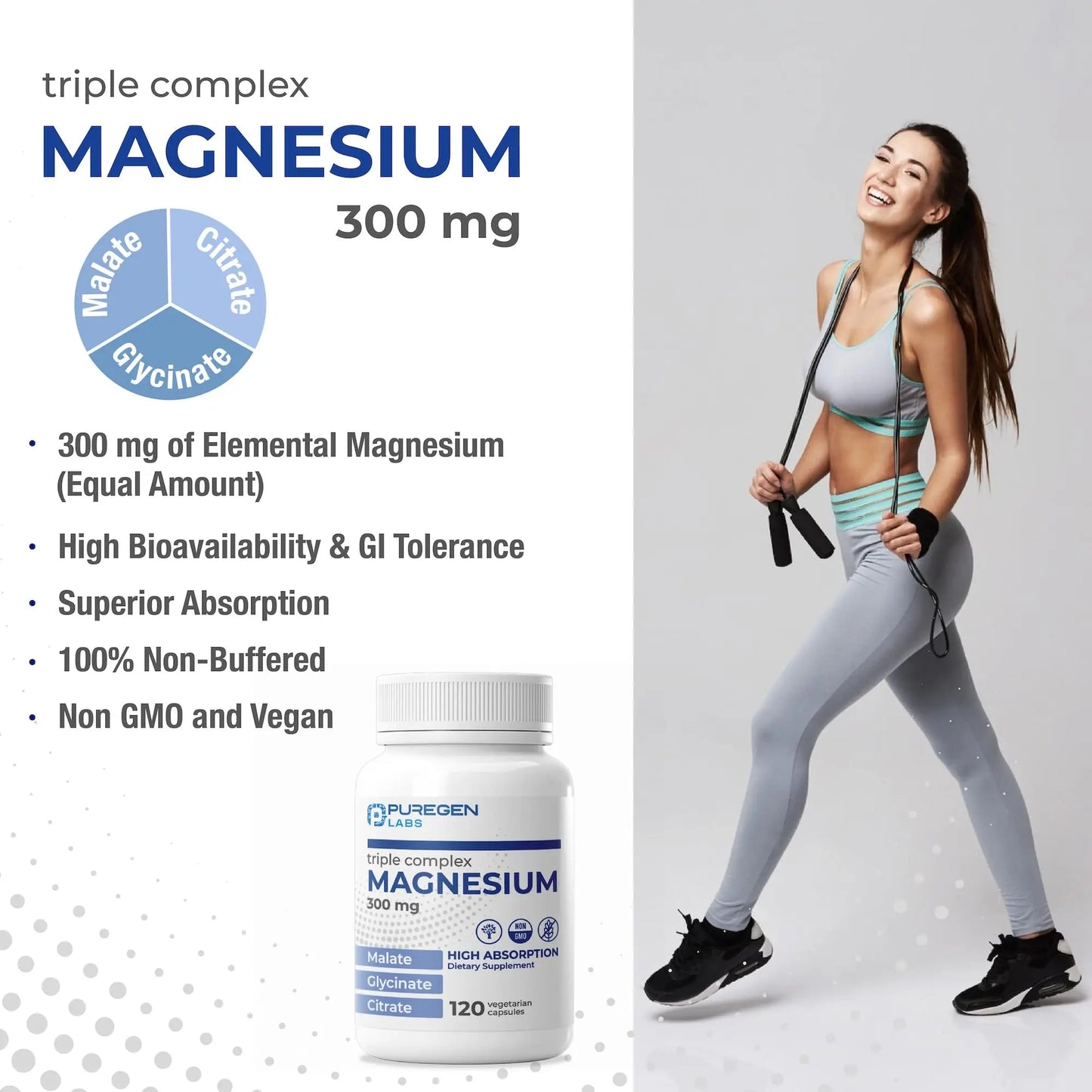 Puregen Labs Triple Magnesium Complex 300mg of Magnesium Glycinate, Malate, & Citrate P Puregen Labs canada supplements