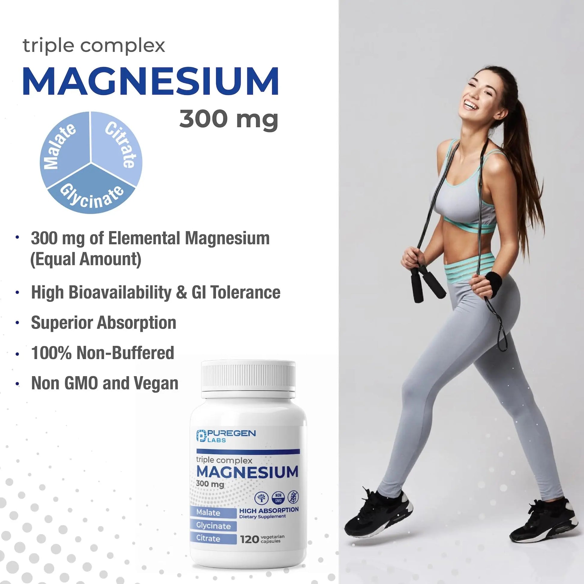 Puregen Labs Triple Magnesium Complex 300mg of Magnesium Glycinate, Malate, & Citrate P Puregen Labs canada supplements