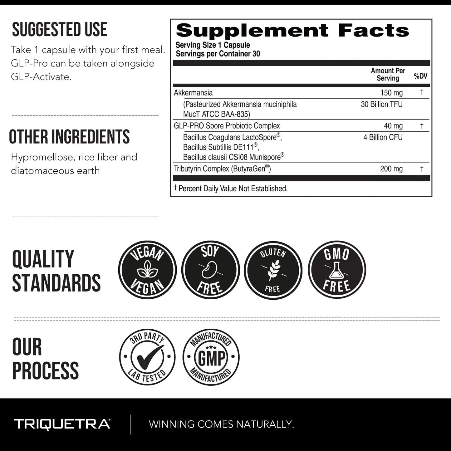 GLP-Pro™: Probiotic & Postbiotic Blend for Natural GLP-1 Support — Akkermansia MucT™, ButyraGen® Butyrate Generator & Spore Bacillus — Healthy Appetite, SCFA & Metabolic Balance — 30 Count Triquetra HealthBuy Supplements Australia