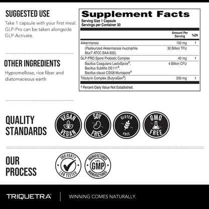 GLP-Pro™: Probiotic & Postbiotic Blend for Natural GLP-1 Support — Akkermansia MucT™, ButyraGen® Butyrate Generator & Spore Bacillus — Healthy Appetite, SCFA & Metabolic Balance — 30 Count Triquetra HealthBuy Supplements Australia