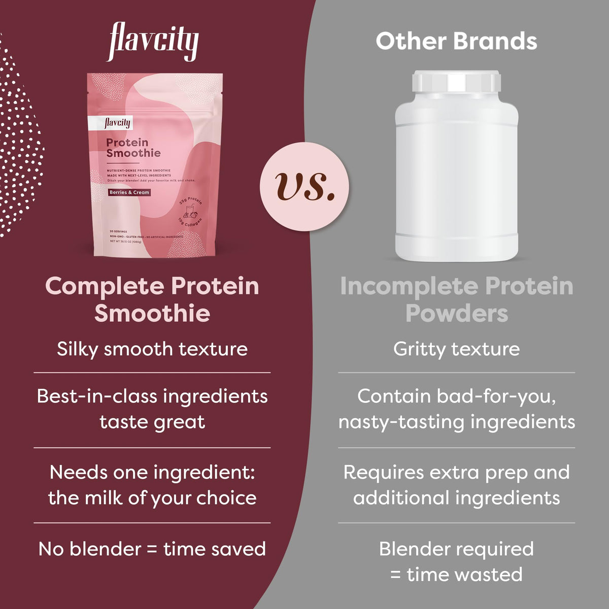FlavCity Protein Powder Smoothie, Berries & Cream - 100% Grass-Fed Whey Protein FlavCityBuy Supplements Australia