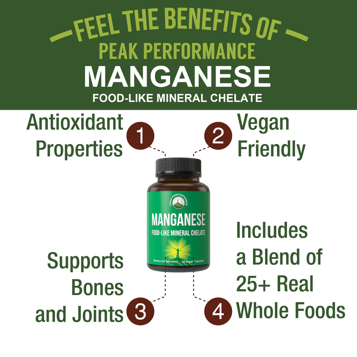 Manganese Supplement Food Like Mineral Chelated for Superior Absorption with Whole Food Blend of 25+ Fruits & Vegetables. Pure Trace Mineral Capsules for Connective Tissue, Bone Health, Enzyme Support Peak PerformanceBuy Supplements Australia