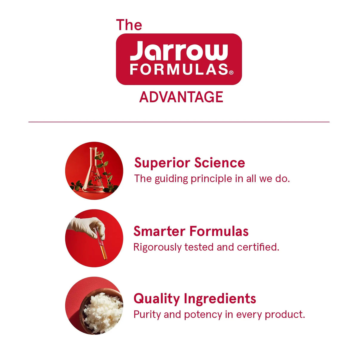 Jarrow Formulas® Same 200 mg, Supports Joint Health, Liver Function, Brain Metabolism, 60 Tablets, Up to A 60 Day Supply Jarrow FormulasBuy Supplements Australia