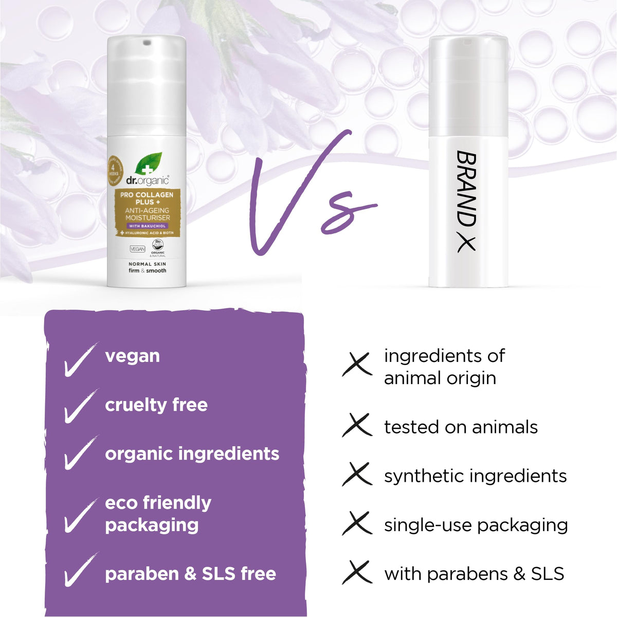 Dr. Organic Pro Collagen Plus + Anti-Ageing Moisturiser with Bakuchiol | Firm & Smooth Skin, Reduces Wrinkles, (Normal Skin) Natural, Certified Organic, Paraben & SLS-Free, 50 mL / 1.7 fl oz Dr. Organic buy supplements Au