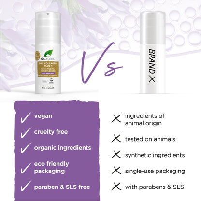 Dr. Organic Pro Collagen Plus + Anti-Ageing Moisturiser with Bakuchiol | Firm & Smooth Skin, Reduces Wrinkles, (Normal Skin) Natural, Certified Organic, Paraben & SLS-Free, 50 mL / 1.7 fl oz Dr. Organic buy supplements Au