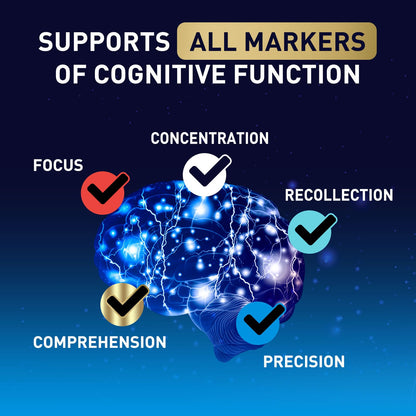 Brain Supplements for Memory and Focus with Phosphatidylserine, Nootropic Memory Supplement Gummy for Brain Health, Concentration, Mental & Cognitive Support, Focus Vitamins with B6 & B12-60 Gummies Nature's NutritionBuy Supplements Australia