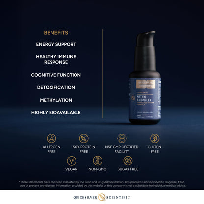 Quicksilver Scientific Methyl B Complex - Liquid Vitamin with Superior Liposomal Absorption of Vitamin B12, Folate, Vitamin B6, Riboflavin, Biotin, Pantothenic Acid, Vitamin B1, Niacin (50 ml) Quicksilver ScientificBuy Supplements Australia