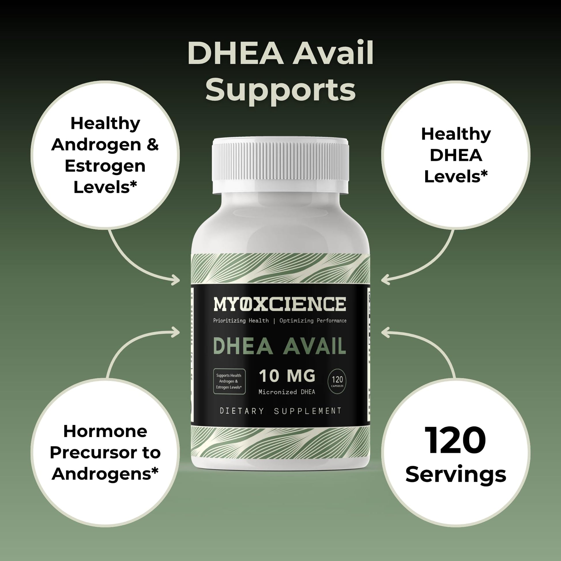 MYOXCIENCE DHEA Avail | Absorption Enhanced DHEA | 10mg, 120 Servings MYOXCIENCE buy supplements Au