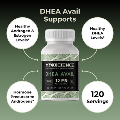 MYOXCIENCE DHEA Avail | Absorption Enhanced DHEA | 10mg, 120 Servings MYOXCIENCE buy supplements Au