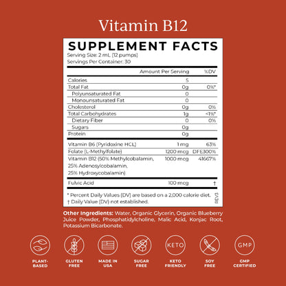 CYMBIOTIKA Liposomal Vitamin B12 Liquid Supplement, 1250 mcg, Supports Energy, Cell Production, Helps Strengthen Hair, Skin & Nails, Non-GMO, Gluten Free CYMBIOTIKA canada supplements
