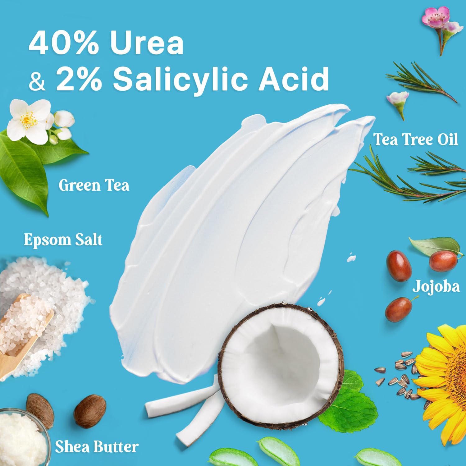 Ebanel Bundle of 40% Urea Cream 4.6 Oz, and 2.5% Retinol Moisturizer Ebanel buy supplements Au