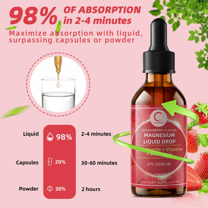 (2 Pack) Magnesium Glycinate Liquid with Chamomile, Hawthorn & Ginger for Stress Relief and Digestive Comfort, Fast Absorption, Non-GMO, Vegan Formula, Sugar Free, Strawberry Flavor, 4 Fl OZ GPGP GreenPeopleBuy Supplements Australia