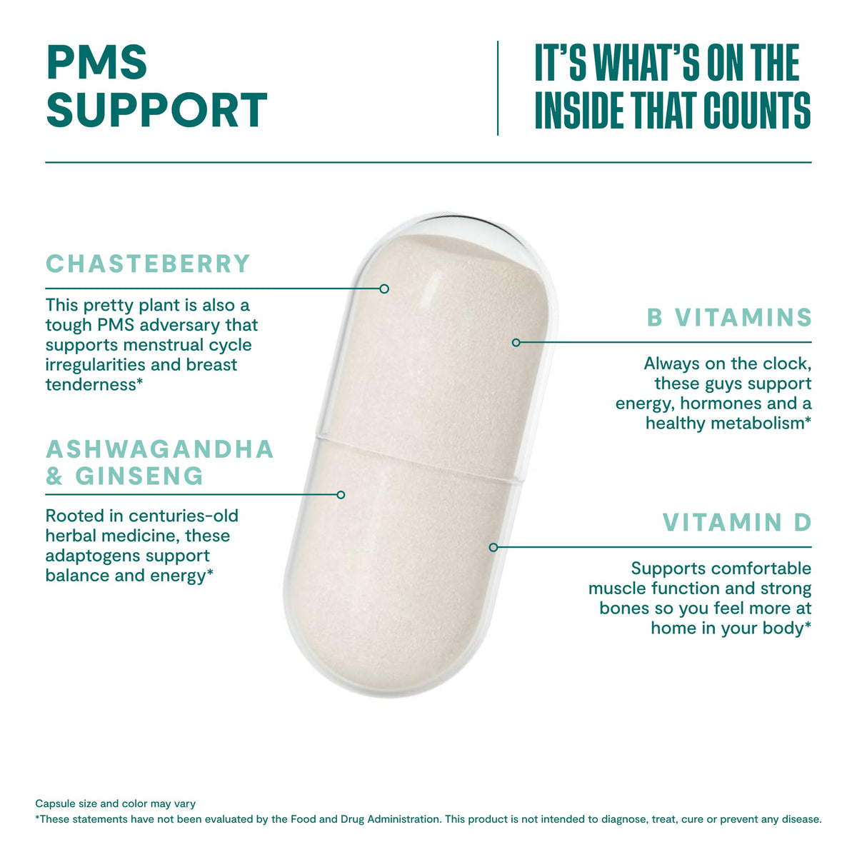 Habit PMS Support Supplement for Women (60 Capsules) - Supports Premenstrual Symptoms & Stress, Hormone Balance, Mood, B Vitamins, Vitamin D, Chasteberry, Ashwagandha, Gluten-Free, Non-GMO (1 Pack) H' HabitBuy Supplements Australia