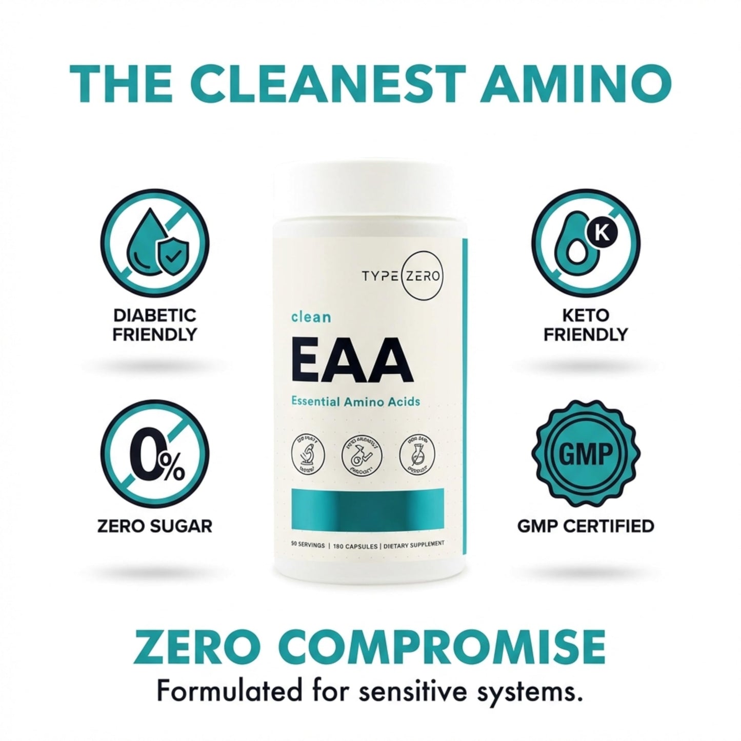 Type Zero Clean EAA Capsules (1,200mg per Serving), Essential Amino Acids Supplement with 9 EAAs, 180 Capsules, 90 Servings Type ZeroBuy Supplements Australia