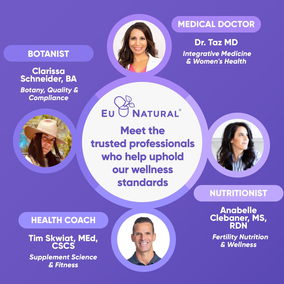 Staying Cool Menopause Supplements for Women – Hormonal Hot Flash Relief, Weight Support, & Night Sweats – Vitex Chaste Tree & Black Cohosh – 60 Vegetarian Soft Capsules Eu NaturalBuy Supplements Australia