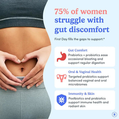 FIRST DAY Womens 3-in-1 Probiotic Gummies – Prebiotic + Probiotic + Postbiotic Supplement – Supports Digestive & Oral Health, Immune Function & Energy Levels – 30-Day Supply FIRST DAYBuy Supplements Australia