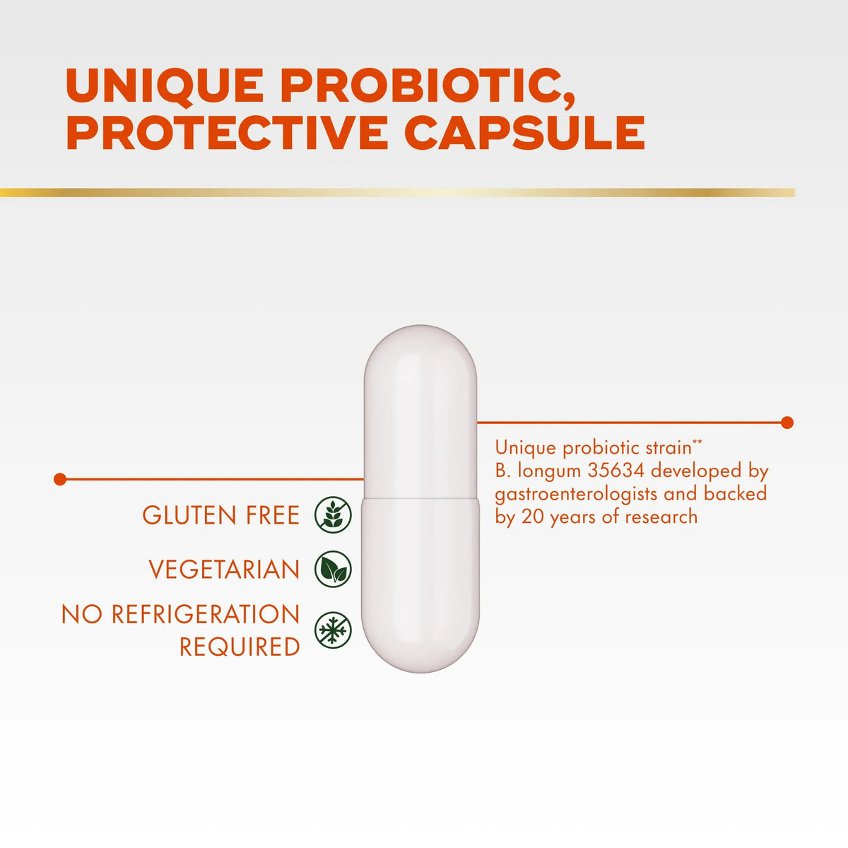Align Probiotic, 24/7 Digestive Support*§, Probiotics for Women and Men, Probiotics for Digestive Health, Men and Womens Probiotic Capsules Help Relieve Occasional Bloating & Gas*, 49 Capsules AlignBuy Supplements Australia