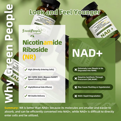 NAD+ Supplement for Women with Resveratrol , 20-in-1 NAD Plus Supplement with Liposomal Nicotinamide Riboside Boost NAD+ Levels for Cell Repair Energy, Antioxidant,Focus - 60 Vegan Capsules GREENPEOPLEBuy Supplements Australia
