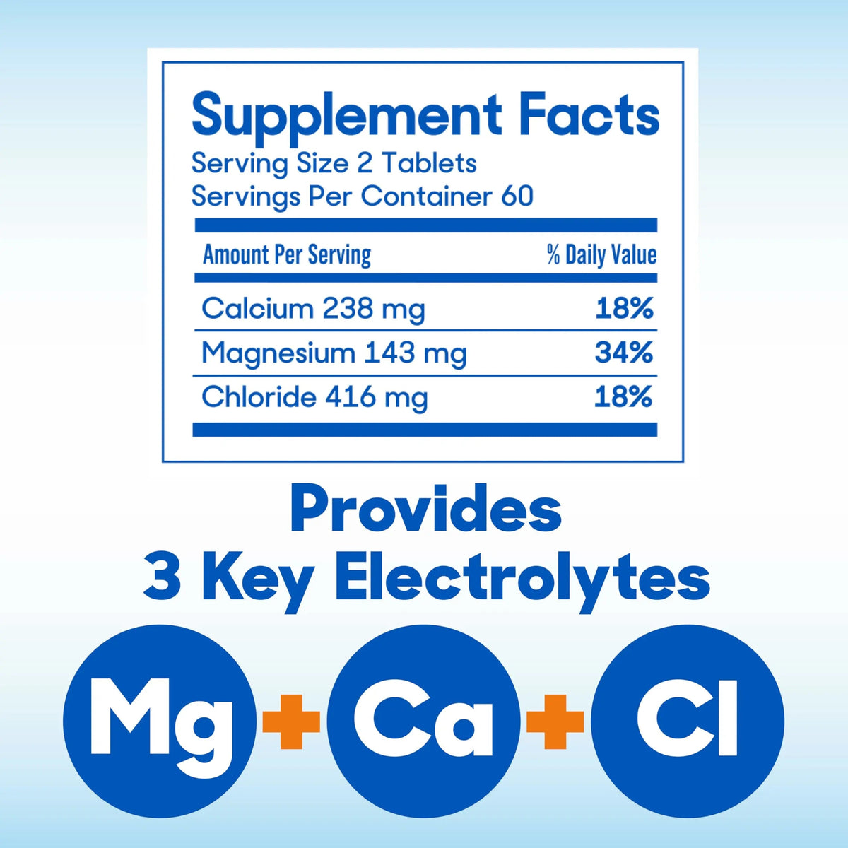 SlowMag Muscle & Heart Magnesium Chloride Supplement with Calcium, 120 Count, Supports Muscle Relaxation, Heart, Nerve & Bone Health, High Absorption Slow-MagBuy Supplements Australia