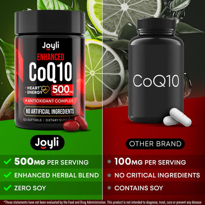 High Absorption CoQ10 500MG - Co Q 10 Supplement 120 Softgels for Heart Health&Energy Production - Enhanced CoQ10 Nutritional Supplements with Coenzyme Q10 - Alternative to coq10 400mg softgels JOYLI NutritionBuy Supplements Australia