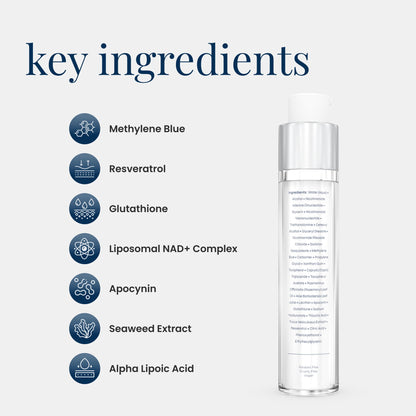 Renue Blue Methylene Blue Face Serum - Liposomal NAD+ Complex and Nutrients for Skin Rejuvenation, Deep Hydration, and Anti-Aging Support Renue By ScienceBuy Supplements Australia
