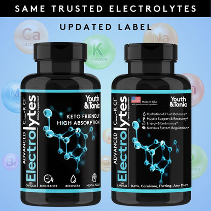 Complete Electrolyte Supplement Pills High Absorption | Cmax Potassium Chloride Magnesium Sodium Calcium Zinc | Boost Endurance Muscle Recovery Mental Focus | Salt Electrolytes Tablets | Keto Friendly Youth & TonicBuy Supplements Australia