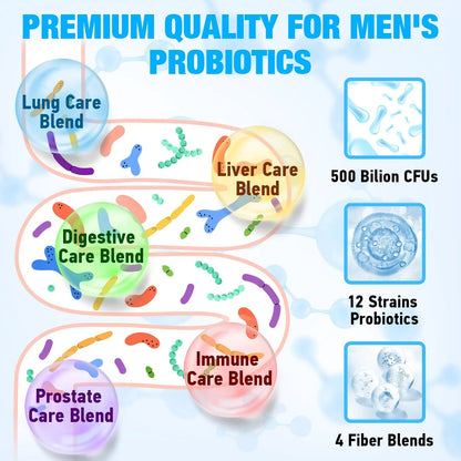 Probiotics for Men, 500 Billion CFUs 12 Strains, Mens Probiotics for Gut Health*, Digestive Health*, Energy, Prostate & Urinary Tract*, with Cranberry, Goji, Turmeric & Amla, Shelf Stable, 60 Caps Edoempe buy supplements Au