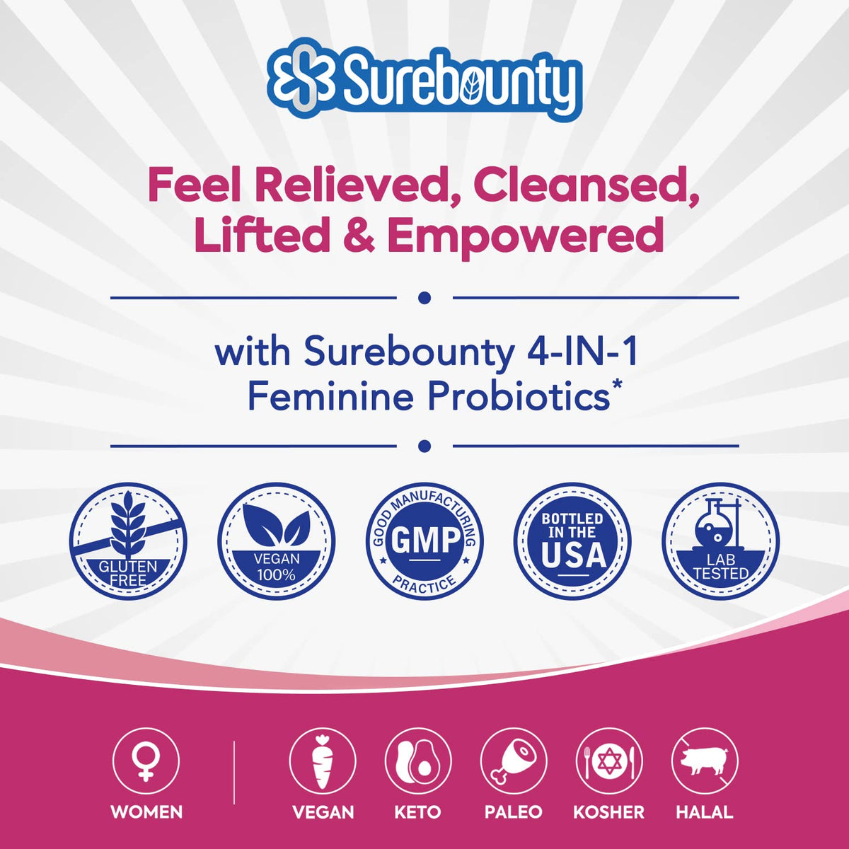 Surebounty Probiotics for Women, 120 Billion CFU 34 Strains, Prebiotics + Digestive Enzymes SurebountyBuy Supplements Australia