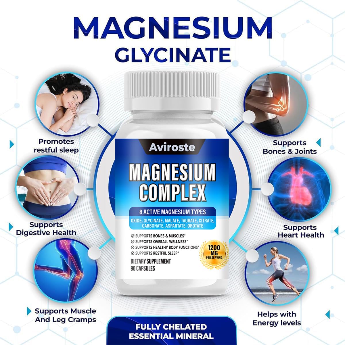 8 in 1 Magnesium Complex Supplement - 8 Elemental 1000mg - Magnesium Glycinate, Citrate, Malate, Taurate - High Absorption,for Muscle, Nerve & Sleep Support - 90 Capsules Aviroste buy supplements Au